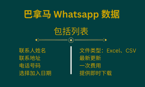 巴拿马 Whatsapp 数据
