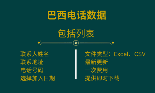 巴西电话数据