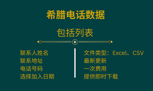 希腊电话数据