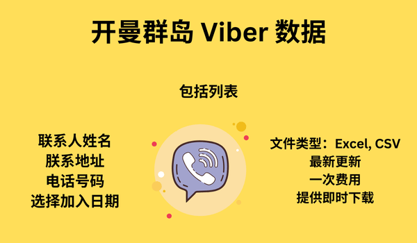 开曼群岛 Viber 数据