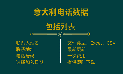 意大利电话数据