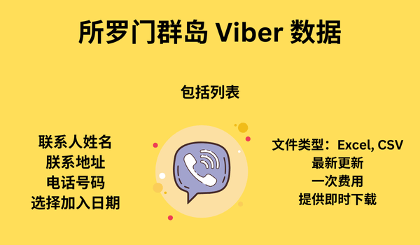 所罗门群岛 Viber 数据