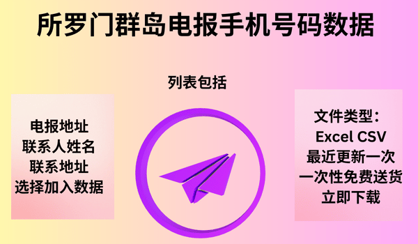 所罗门群岛电报手机号码数据