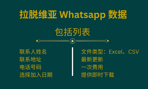 拉脱维亚 Whatsapp 数据