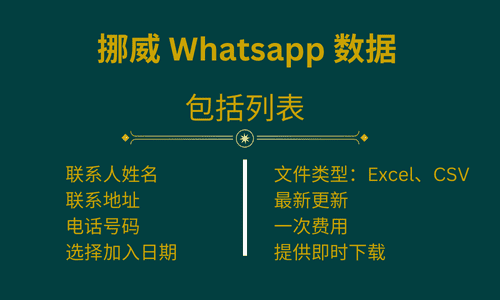 挪威 Whatsapp 数据