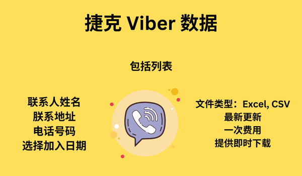 捷克 Viber 数据