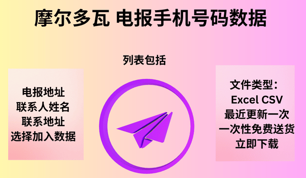 摩尔多瓦 电报手机号码数据