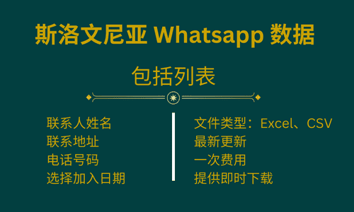 斯洛文尼亚 Whatsapp 数据