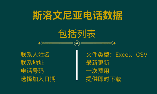 斯洛文尼亚电话数据