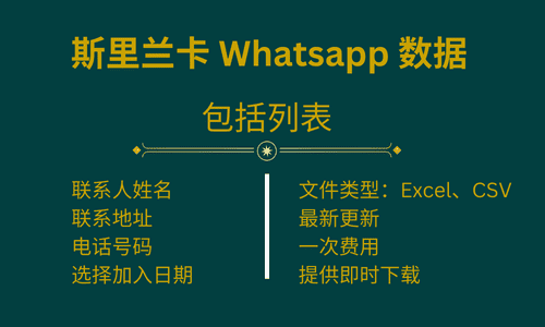 斯里兰卡 Whatsapp 数据