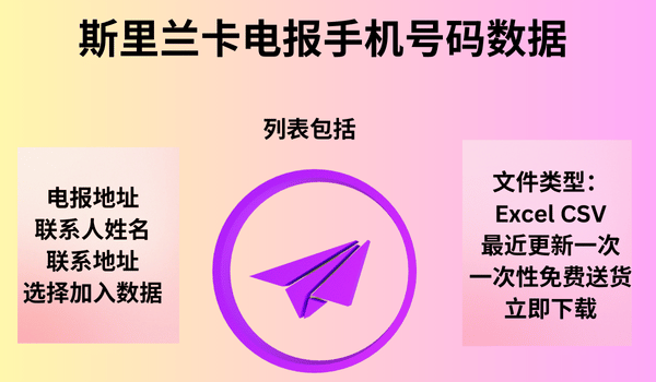 斯里兰卡电报手机号码数据