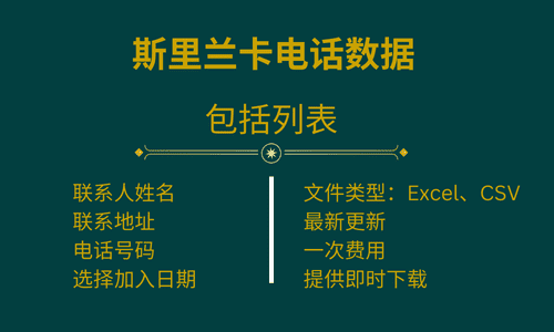 斯里兰卡电话数据