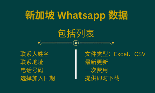 新加坡 Whatsapp 数据