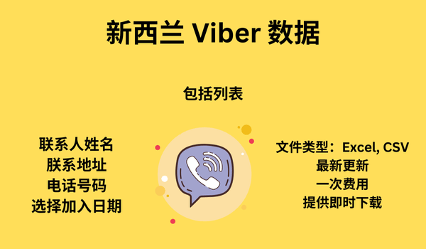 新西兰 Viber 数据