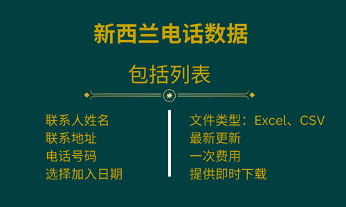 新西兰电话数据