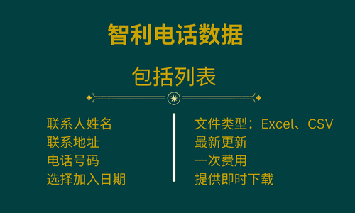 智利电话数据