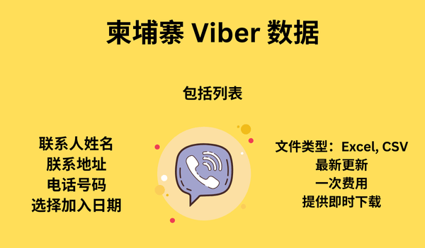 柬埔寨 Viber 数据