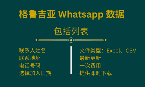 格鲁吉亚 Whatsapp 数据