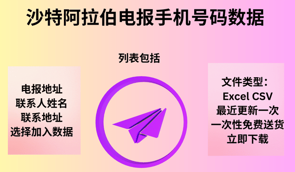 沙特阿拉伯电报手机号码数据