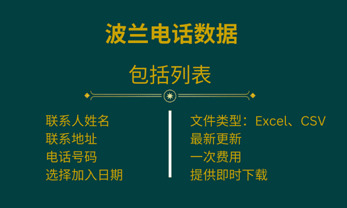 波兰电话数据