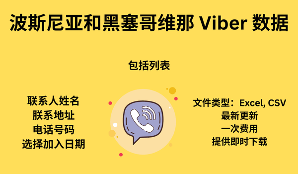 波斯尼亚和黑塞哥维那 Viber 数据
