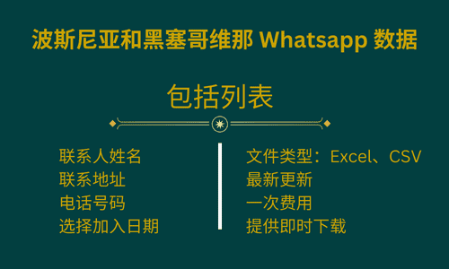 波斯尼亚和黑塞哥维那 Whatsapp 数据