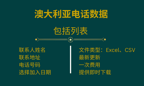 澳大利亚电话数据