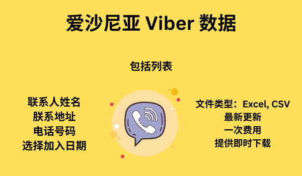 爱沙尼亚 Viber 数据