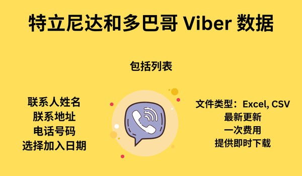 特立尼达和多巴哥 Viber 数据