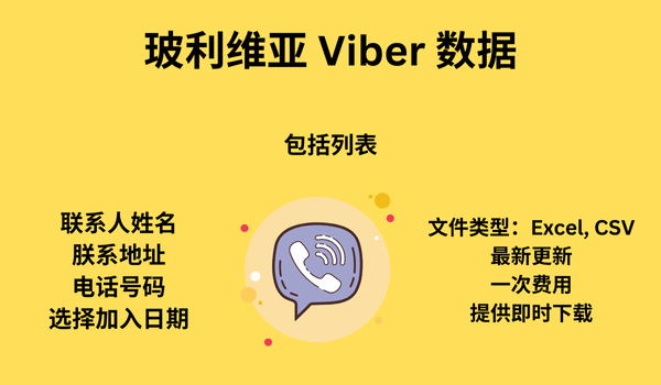 玻利维亚 Viber 数据