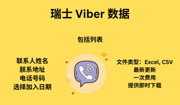 瑞士 Viber 数据