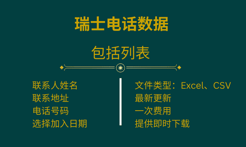 瑞士电话数据