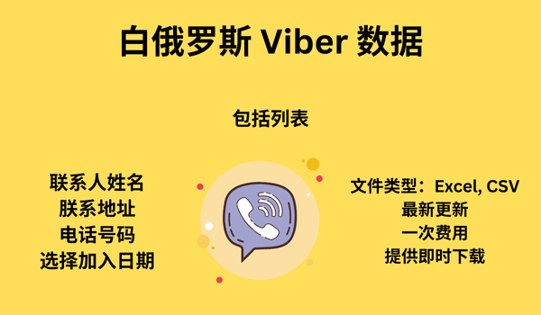 白俄罗斯 Viber 数据
