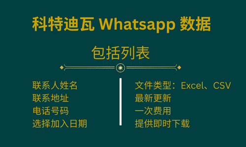 科特迪瓦 Whatsapp 数据