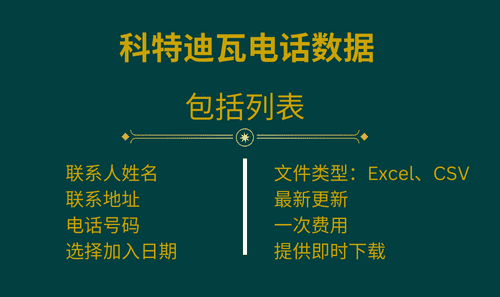 科特迪瓦电话数据