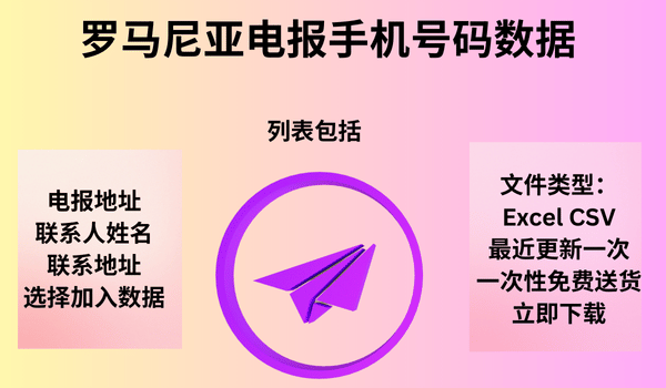 罗马尼亚电报手机号码数据