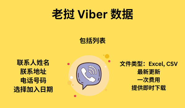 老挝 Viber 数据