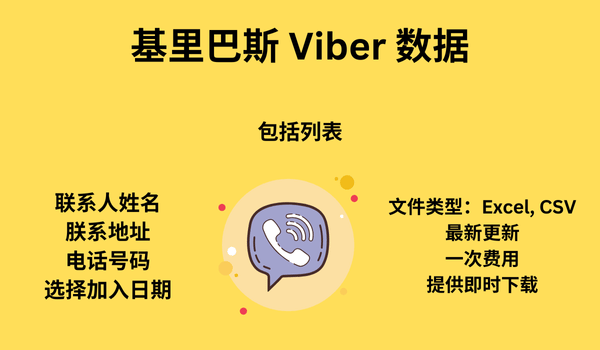 肯尼亚 Viber 数据
