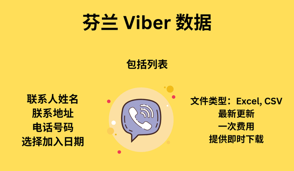 芬兰 Viber 数据