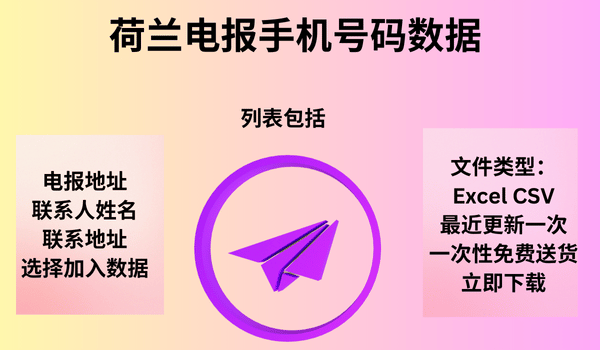 荷兰电报手机号码数据