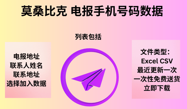 莫桑比克 电报手机号码数据