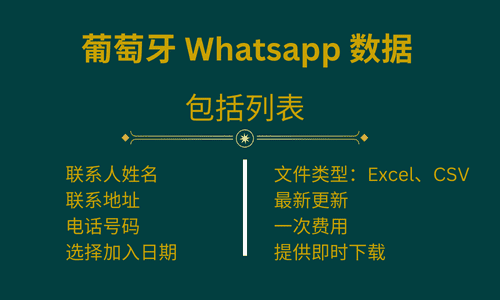 葡萄牙 Whatsapp 数据