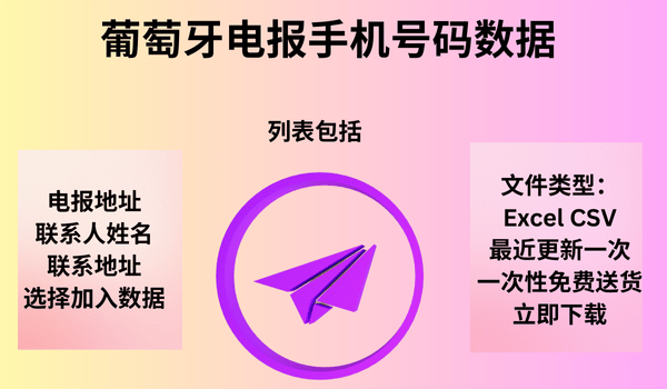 葡萄牙电报手机号码数据