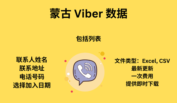 蒙古 Viber 数据