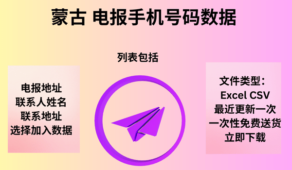 蒙古 电报手机号码数据