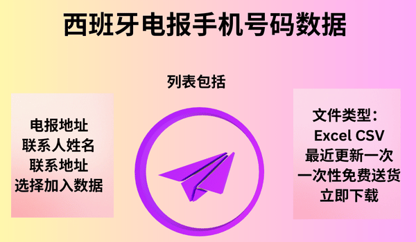 西班牙电报手机号码数据