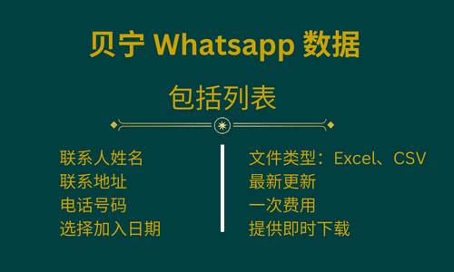 贝宁 Whatsapp 数据