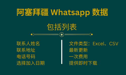 阿塞拜疆 Whatsapp 数据