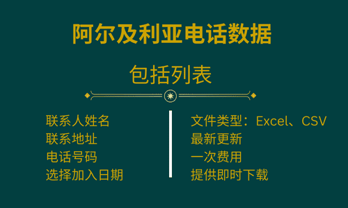 阿尔及利亚电话数据
