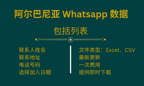 阿尔巴尼亚 Whatsapp 数据